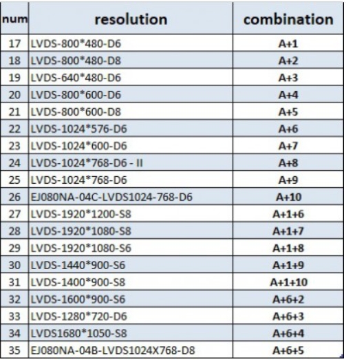 PCB800099-V.9