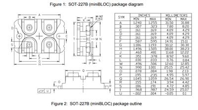 IXFN132N50P3