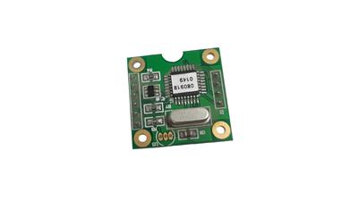 ZCT245AN-RS232