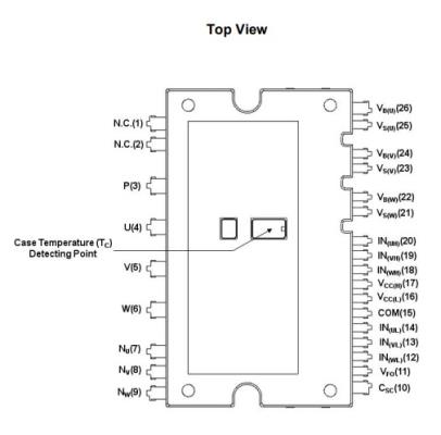 FNE41060
