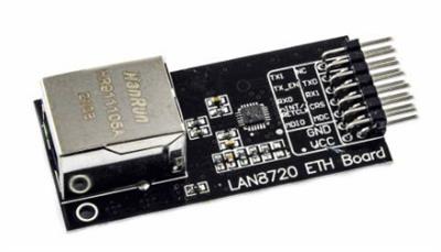 LAN8720 MODULE