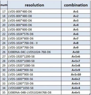PCB800099-V.9